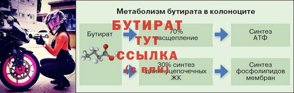гидропоника Богородск
